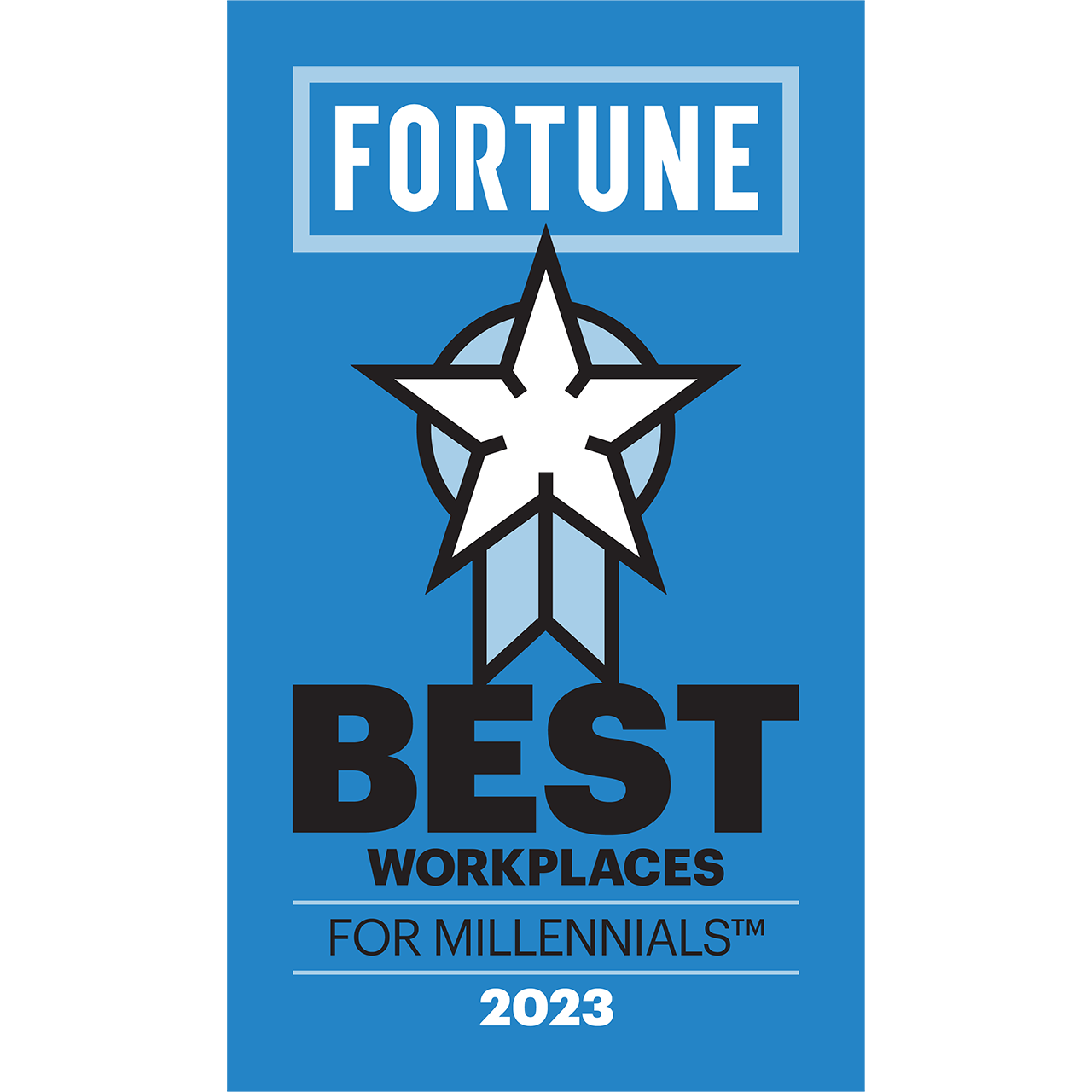 Fortune Best Workplaces For Millennials 2023